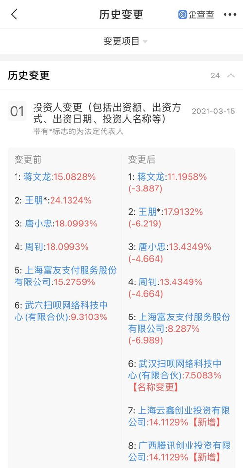 騰訊阿里聯(lián)手投資利楚掃唄 賦能數(shù)字化生態(tài)，機(jī)遇與智慧兼得